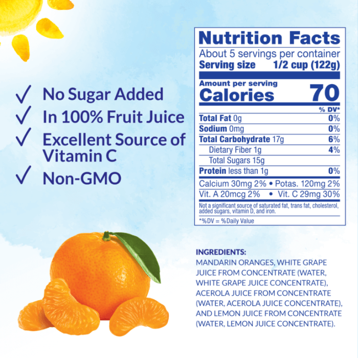 Nutrition facts for mandarin oranges