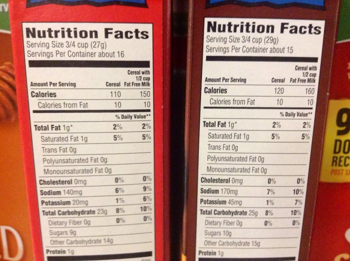 Fruity pebbles cereal nutrition facts