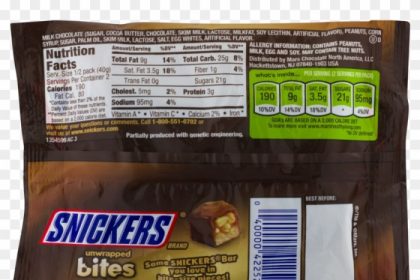 Miniature snickers nutrition facts