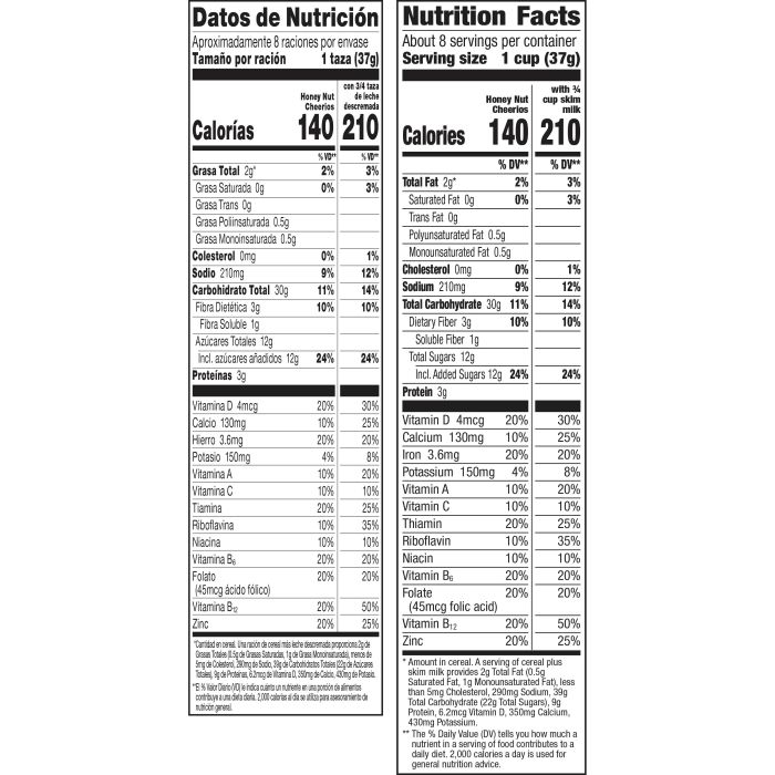 Honey nut cheerios nutrition facts