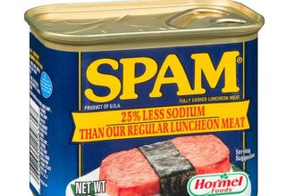 Spam healthy nutrition bad