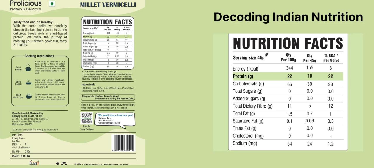 Nutrition facts indian label