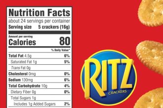 Ritz crackers nutrition facts label