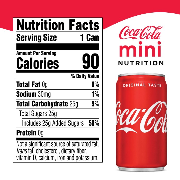 Coke and diet coke nutrition facts