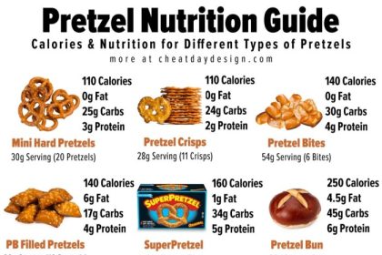 Wetzel pretzel nutrition facts