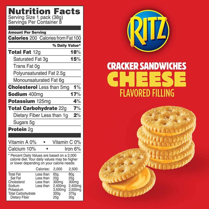 Ritz crackers nutrition demonstrations cookery