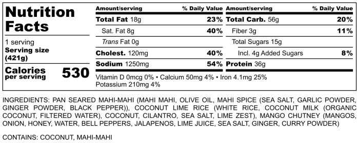 Mahi mahi nutrition facts