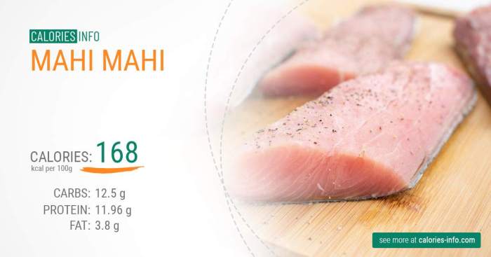 Mahi mahi nutrition facts