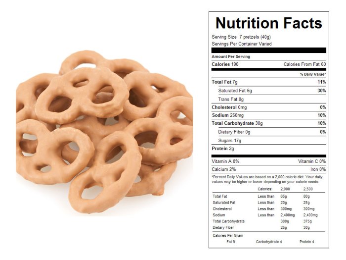 Pretzels mini gluten pretzel snyder nutrition facts snyders minis info hanover